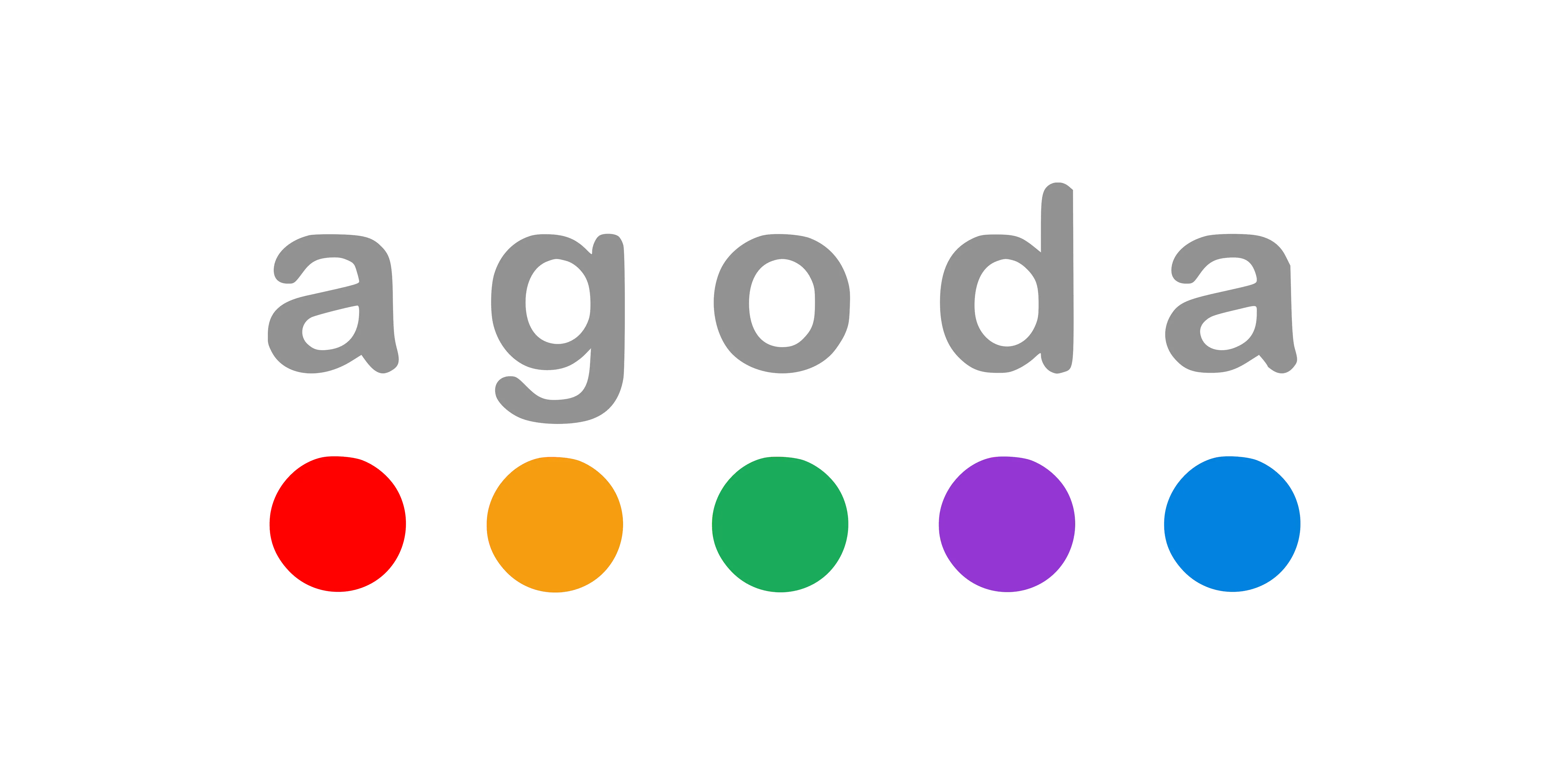 agoda