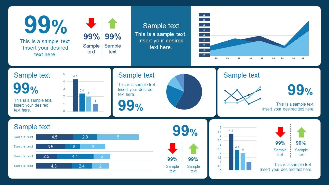 Centralized Dashboard